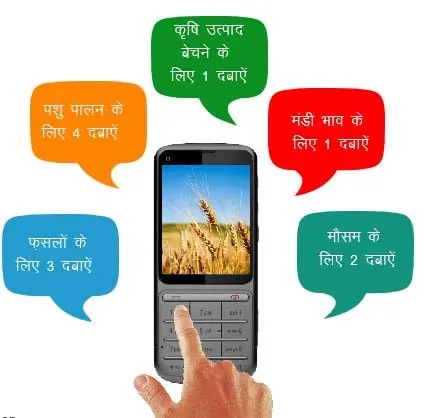 Behtar Zindagi - Your Trusted Online Agritech Shop